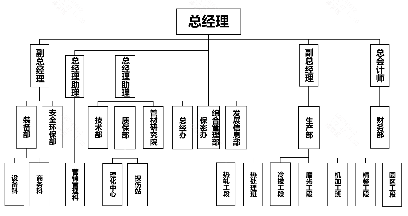 40b61a3780a5ea5b3e0376d48809c7d.png